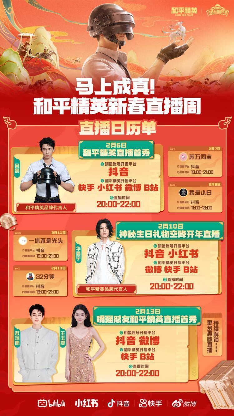 稳稳制霸新春榜单！超8000万日活的春节超级射击社交场《和平精英》，实力持久战才是验证玩家认可度的金牌