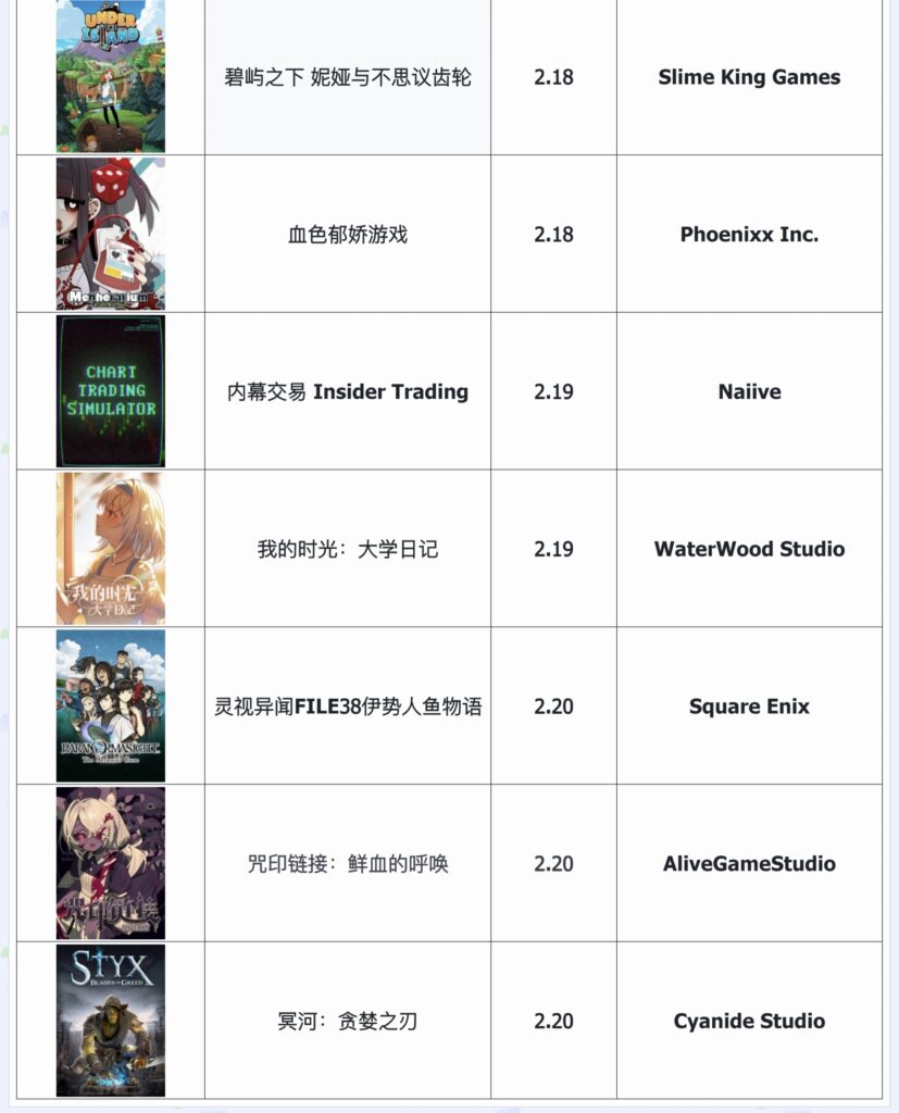 春节上线：《喵喵的结合》、《生灵重塑》、《波斯王子：失落的王冠》手游|游戏上线表