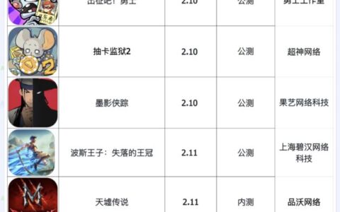 春节上线：《喵喵的结合》、《生灵重塑》、《波斯王子：失落的王冠》手游|游戏上线表