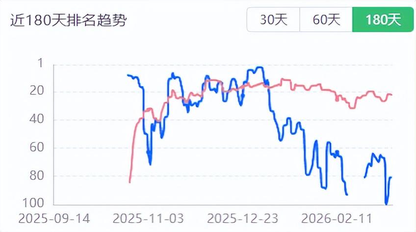 送员工百万豪车，这家深圳游戏公司是怎么发家的？