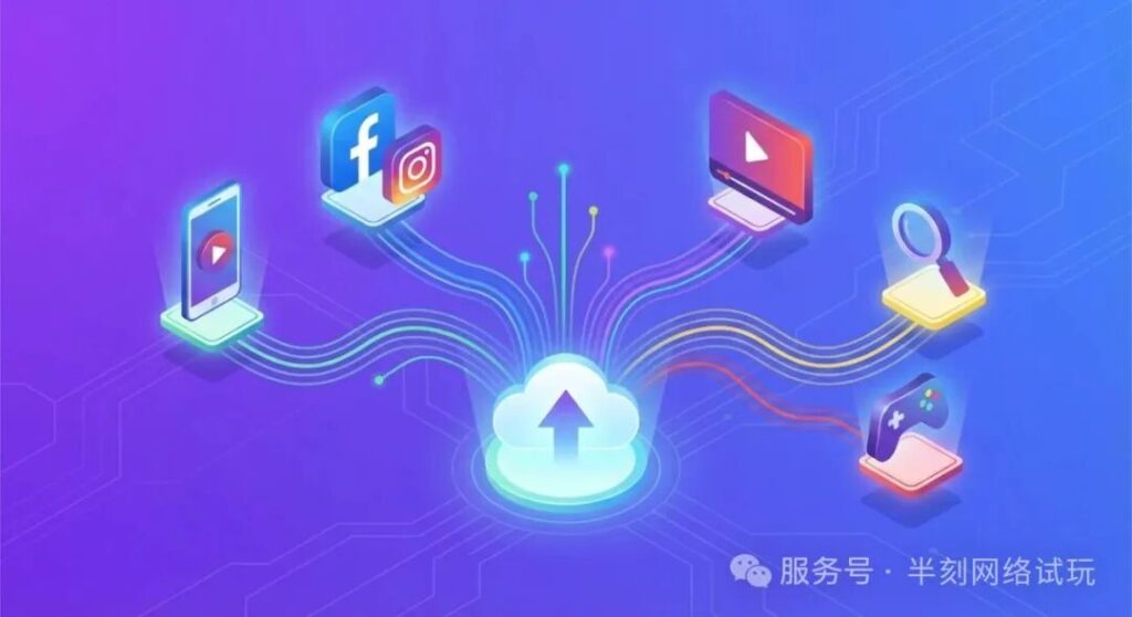 试玩广告出包太慢？我们做了一个工具，帮你5分钟搞定！