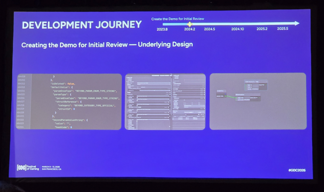上线三月超1.5亿，米哈游分享：“和原神不一样，我就知道我们做对了”