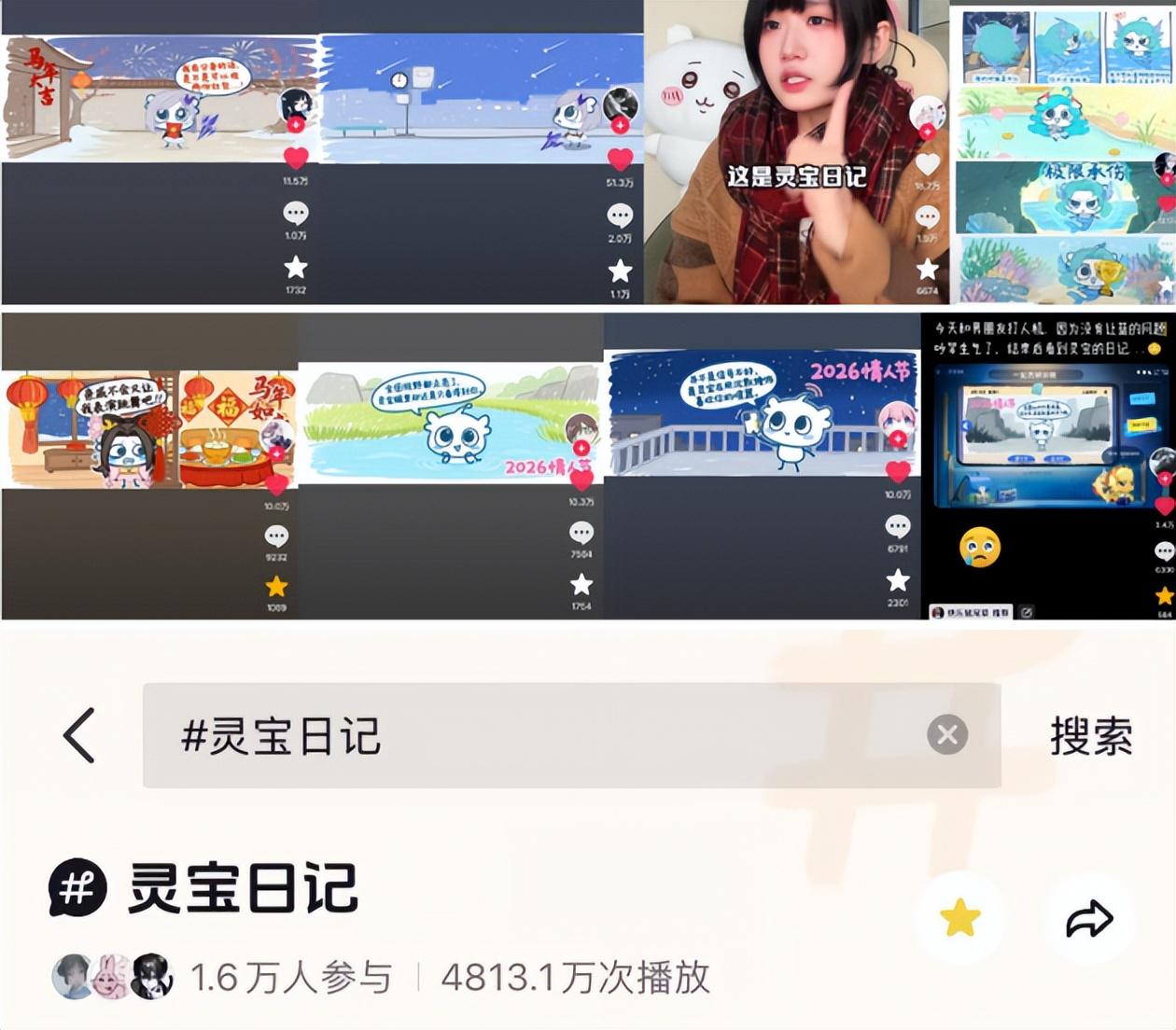 The Growth Dividends of the Nation’s Favorite Game: “Honor of Kings” Mentioned 37 Times in Financial Reports