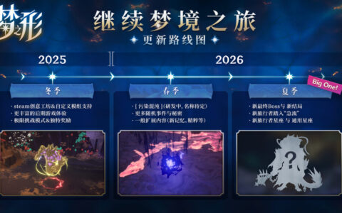 堕落混沌降临急流，《梦之形》春季大版本更新全面刷新梦境体验