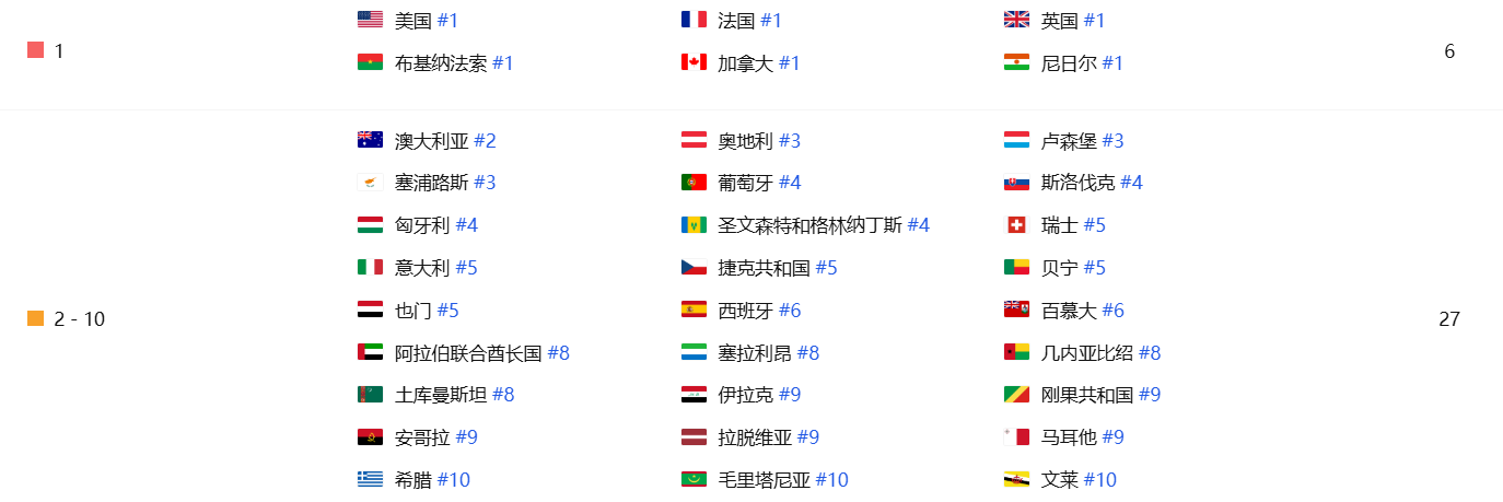 图片 2.png 图片 2.png