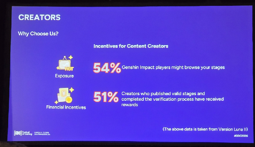 上线三月超1.5亿，米哈游分享：“和原神不一样，我就知道我们做对了”