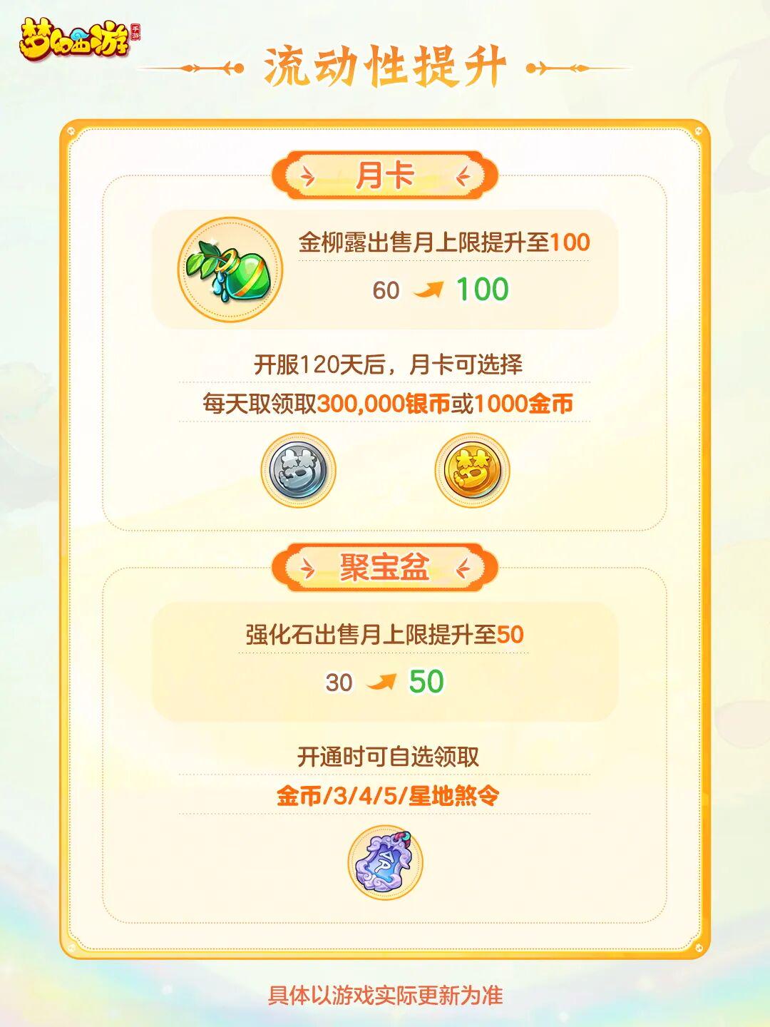 周年庆抛出重磅炸弹,网易的王牌顶流又来了一次“重新定义”