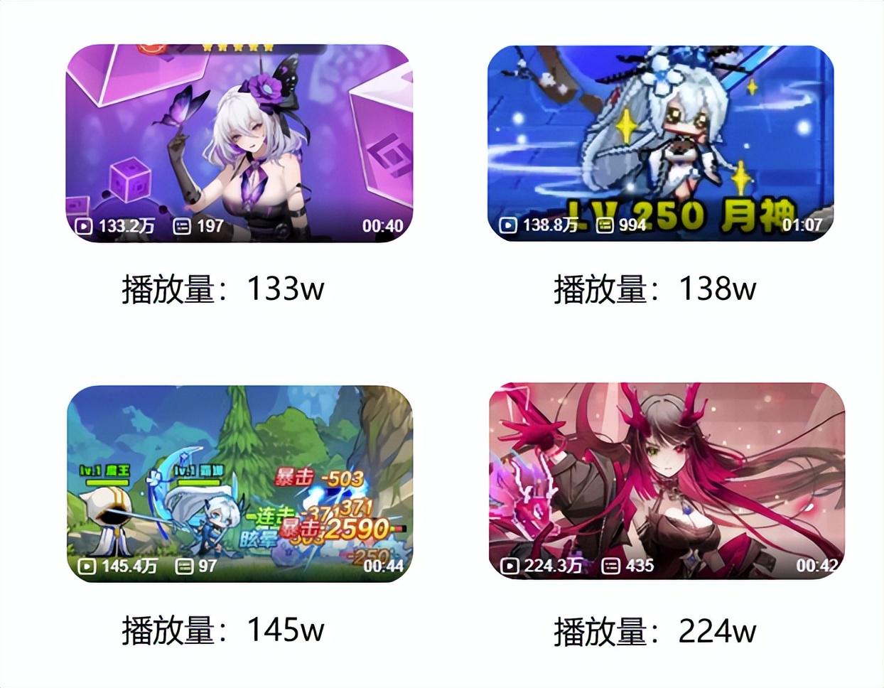 月耗千万！B站小游戏“杀出”头部爆款