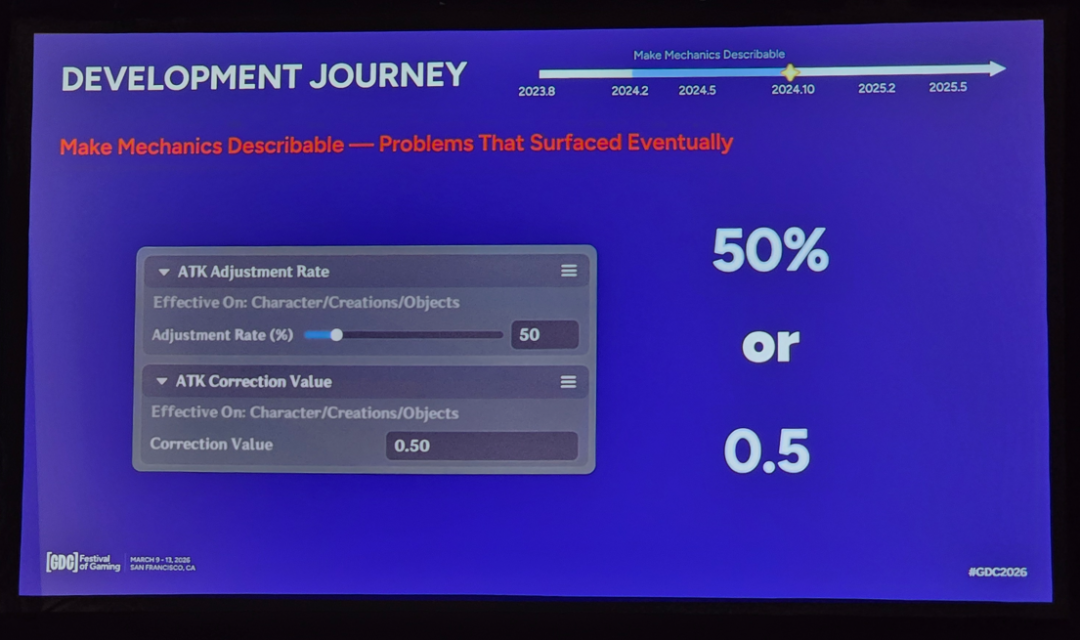 上线三月超1.5亿，米哈游分享：“和原神不一样，我就知道我们做对了”