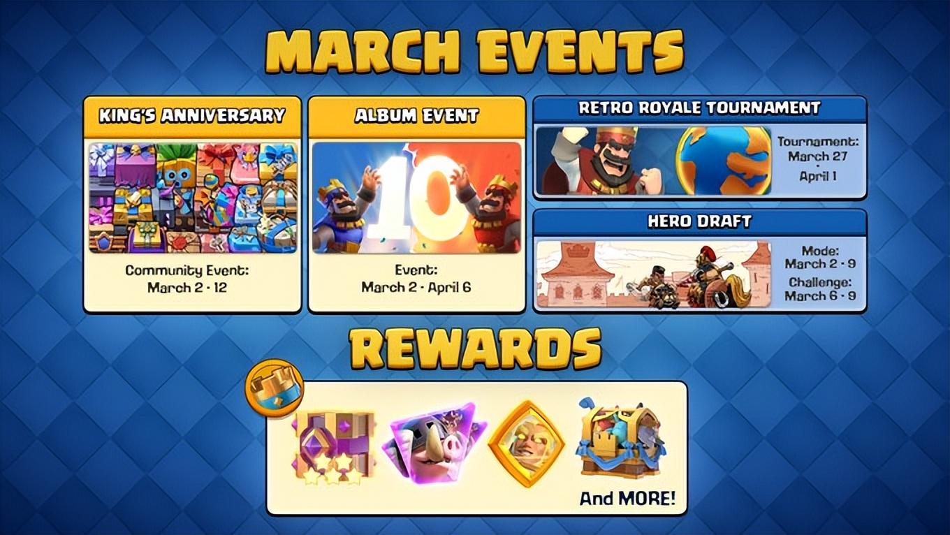 国服比国际服更焕发第二春？这款经典卡牌游戏迎来了它的十周年