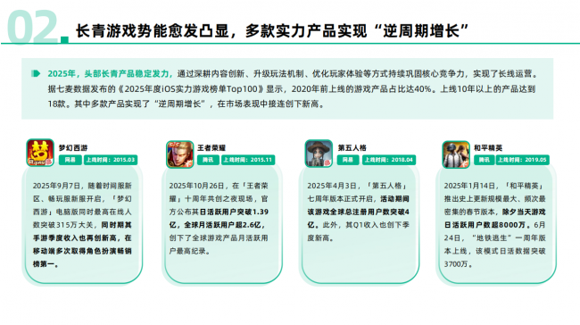 七麦数据携手腾讯云、ToBid发布《2025全球移动互联网行业白皮书》,深度解读移动互联网行业全年图景