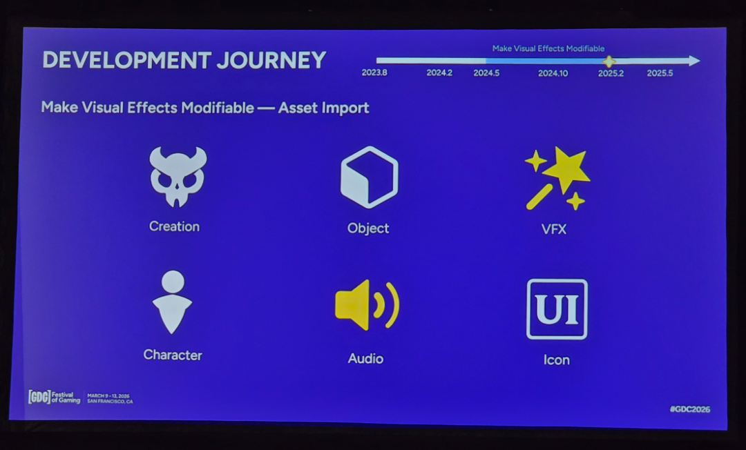 上线三月超1.5亿，米哈游分享：“和原神不一样，我就知道我们做对了”