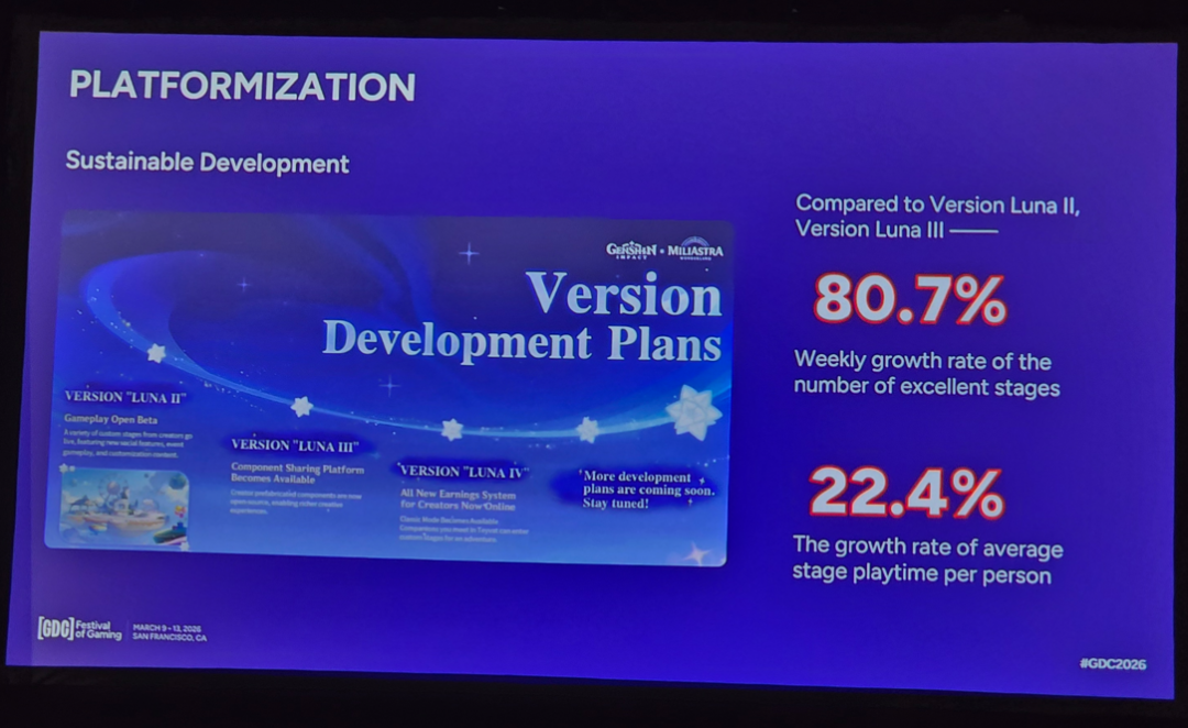 上线三月超1.5亿，米哈游分享：“和原神不一样，我就知道我们做对了”