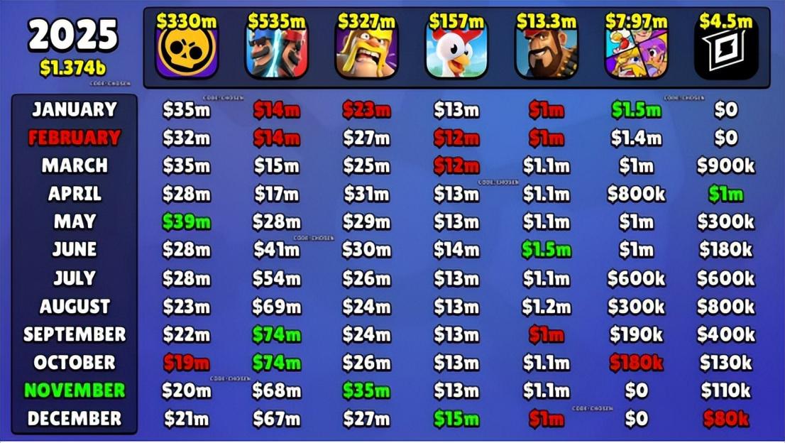 国服比国际服更焕发第二春？这款经典卡牌游戏迎来了它的十周年