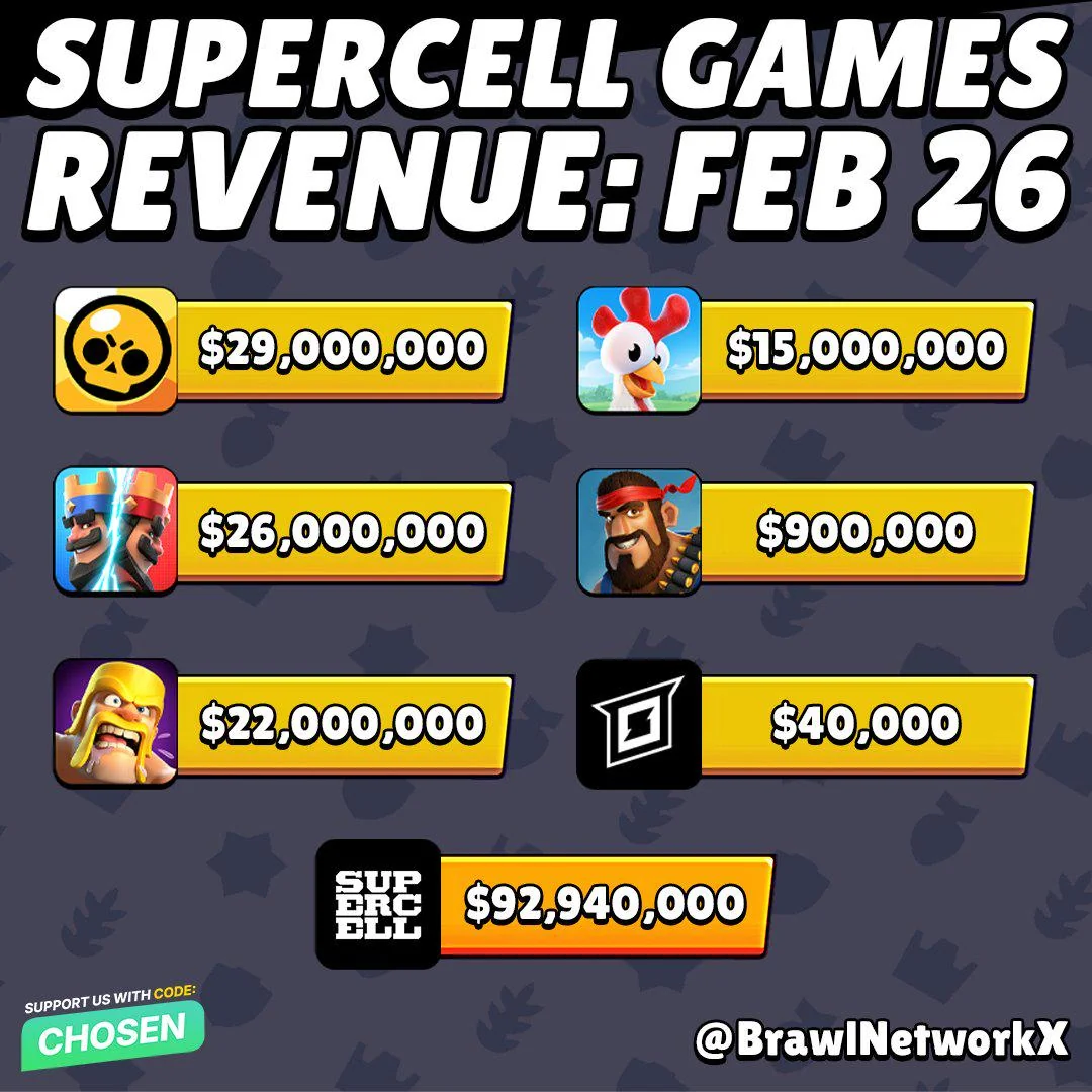 国服比国际服更焕发第二春？这款经典卡牌游戏迎来了它的十周年