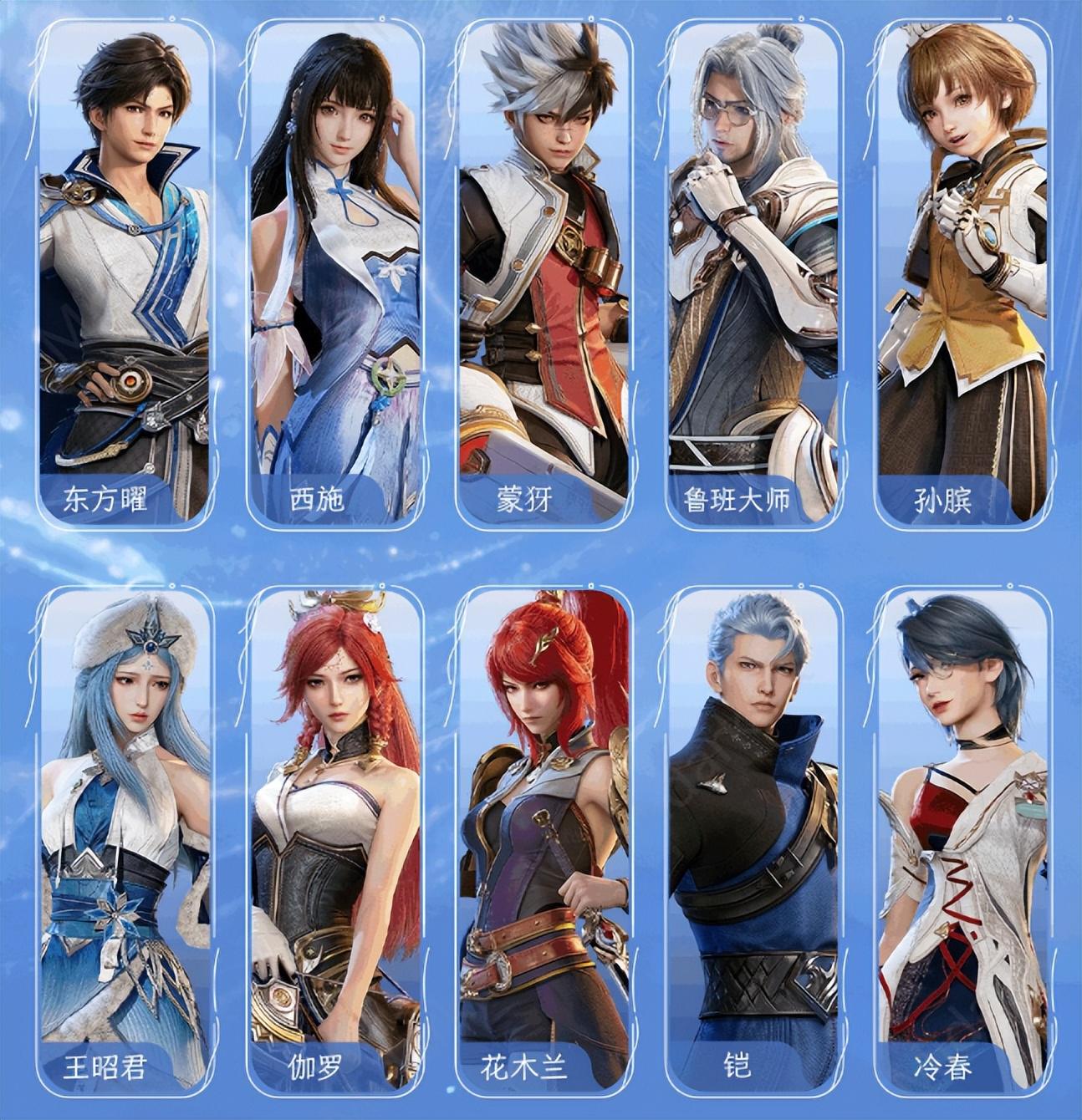 "Honor of Kings: World" is set to launch on PC on April 10—Tencent’s most “ambitious” trump card