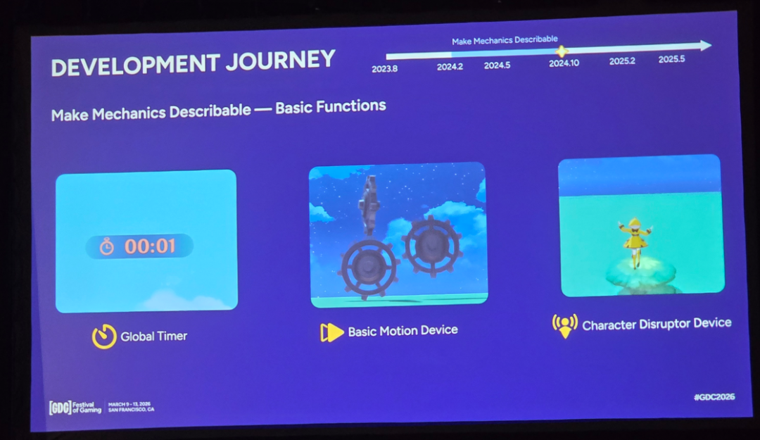 上线三月超1.5亿，米哈游分享：“和原神不一样，我就知道我们做对了”