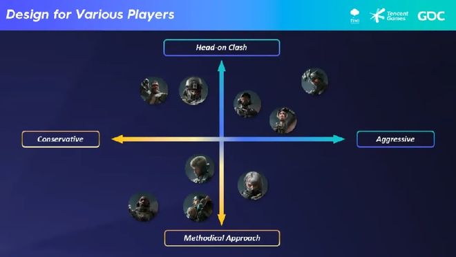 Steam畅销Top 3,测试15万在线,但这款新搜打撤3A正如履薄冰