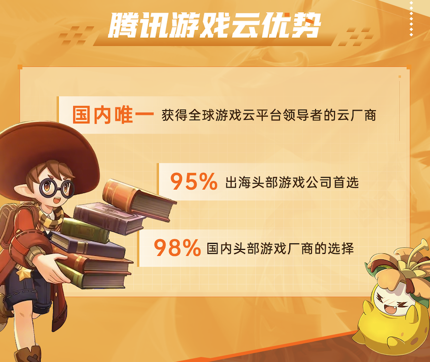 IDC发布全新游戏云调研报告：腾讯游戏云市场用量规模持续第一！