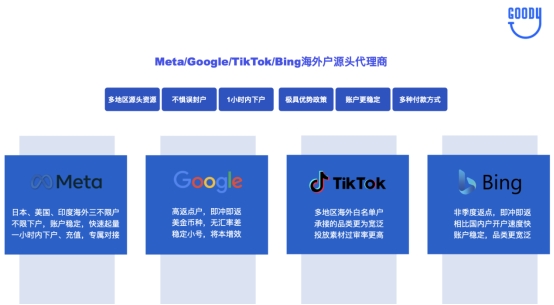 谷得易GoodyAds及大声出海主理人：TikTok小游戏不用下载、即点即玩