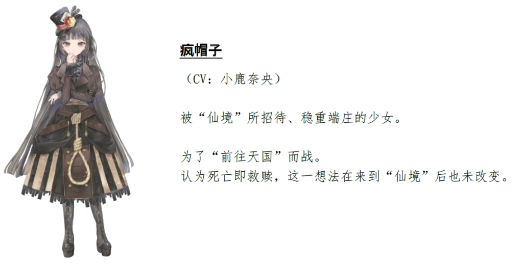 肉鸽动作游戏《CRYMELIGHT》定于11月5日发售！预购进行中！