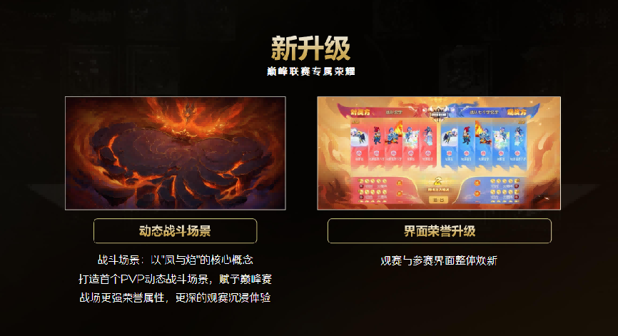 六年铸造标杆后，这款网易游戏还在书写MMO电竞的不可能