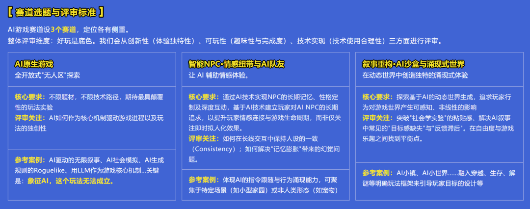 AI时代最真实的行业焦虑，从“跨过门槛”开始