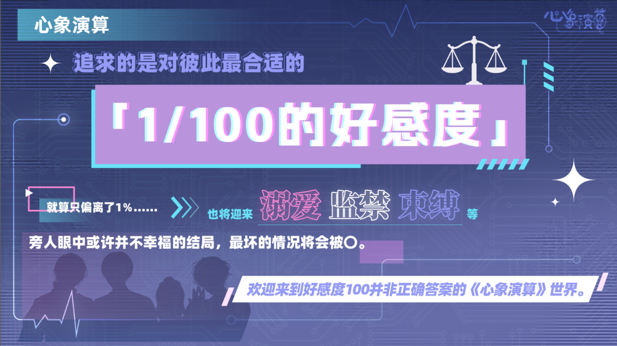 以追求“对彼此而言最合适的百分之一好感度”为目标的沉浸式恋爱视觉小说游戏《心象演算》免费试玩版现已正式上线！