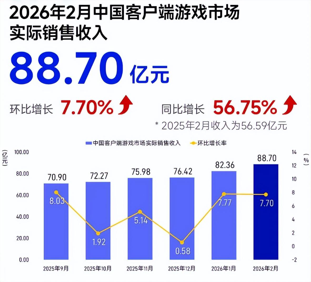 盛趣游戏《大航海时代：起源》今日全平台公测 这次国服改动很走心