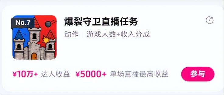 让人上头的畅销榜新黑马，怎么有点似曾相识？