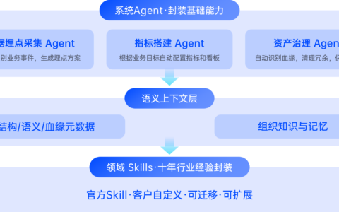 国产3A《逆神者》预告曝光：3年目标千万套