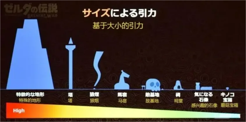 二次元开放世界赛道，来了个“城里人”