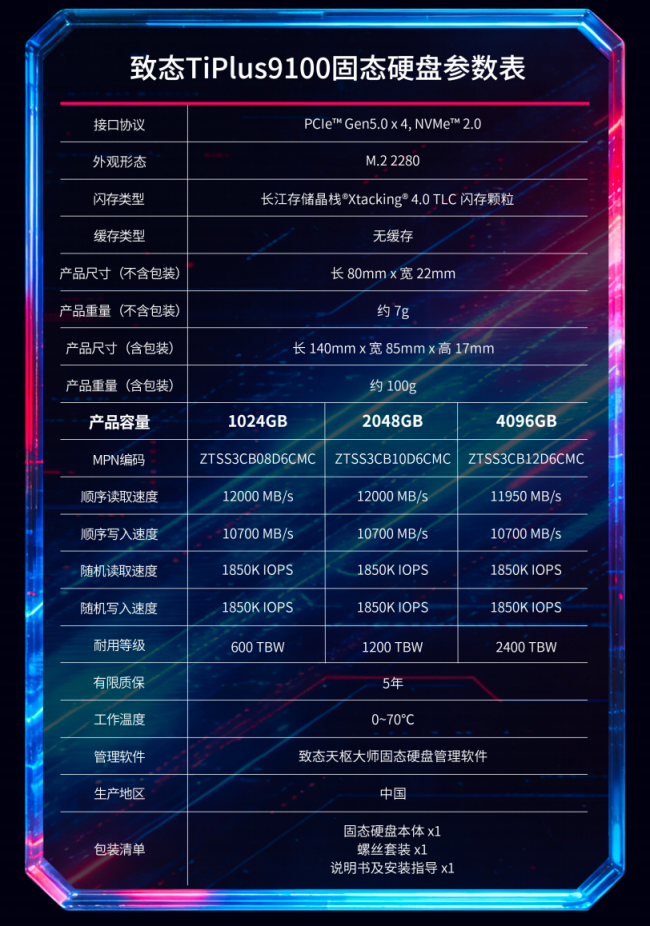 致态TiPlus9100震撼发布， PCIe 5.0赛道疾速引擎解锁游戏新体验！