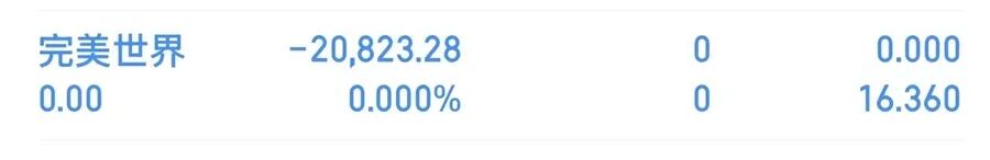 You guys in the gaming industry must be making a killing trading game stocks... right?