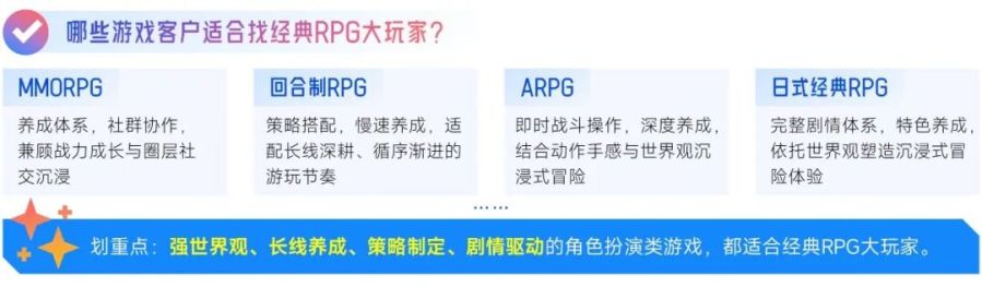 抖音「游戏特色人群」洞察:亿级用户画像提炼,9大细分人群如何获取?