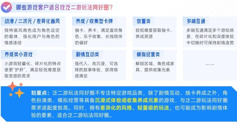 抖音「游戏特色人群」洞察:亿级用户画像提炼,9大细分人群如何获取?