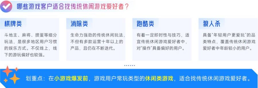 抖音「游戏特色人群」洞察:亿级用户画像提炼,9大细分人群如何获取?