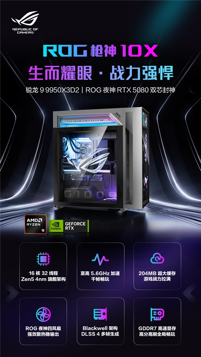 9950X3D2+RTX5080双旗舰，ROG枪神10X旗舰专业电竞台式机开启预约