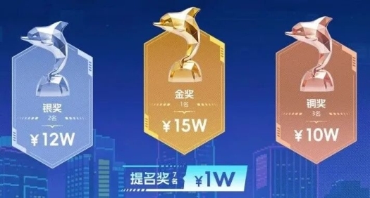 "金海豚×好游快爆游戏开发大赛"正式启动!八大奖项&百万奖金静候佳作,等你用创意打造动人的作品