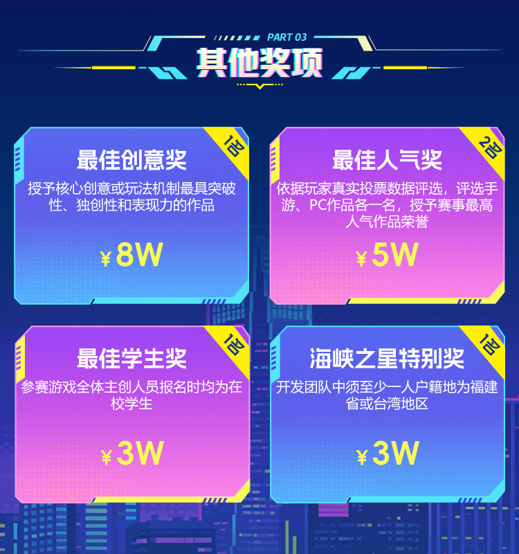 "金海豚×好游快爆21天GameJam大赛"正式启动!八大奖项&百万奖金静候佳作,等你用创意打造动人的作品