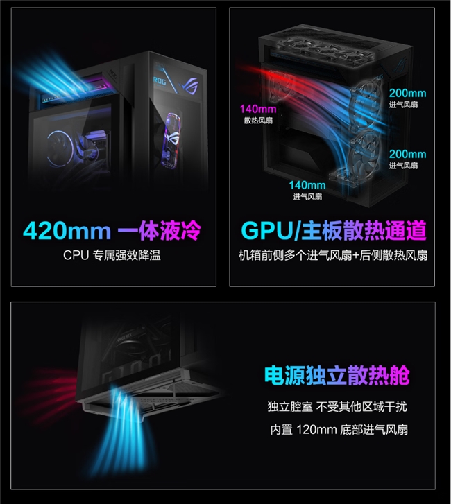 畅爽战3A,ROG枪神10X顶级战力+豪华散热+创意玩法一步到位