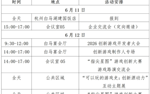 聚焦产品创新机会领域 赋能游戏产业升级