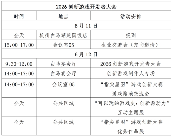 聚焦产品创新机会领域 赋能游戏产业升级