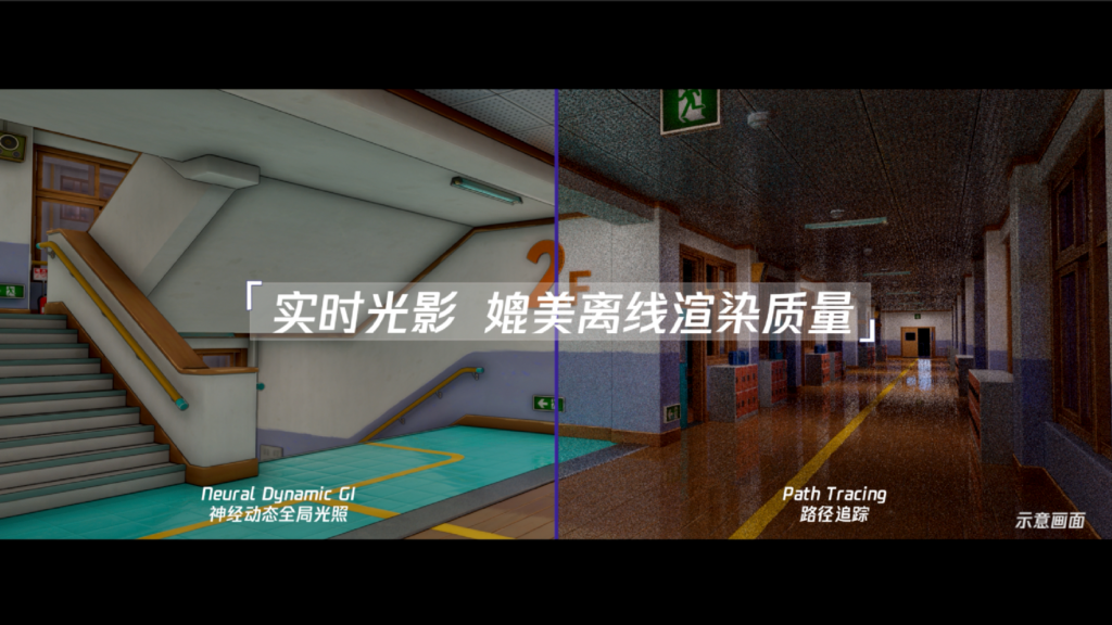 AI重构游戏光影:腾讯游戏发布全球首个跨平台神经动态GI方案