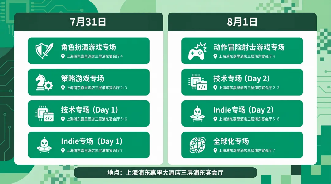 【会议】2026 CGDC 正式开票!60+全球主创亲述解法,7月31日上海见