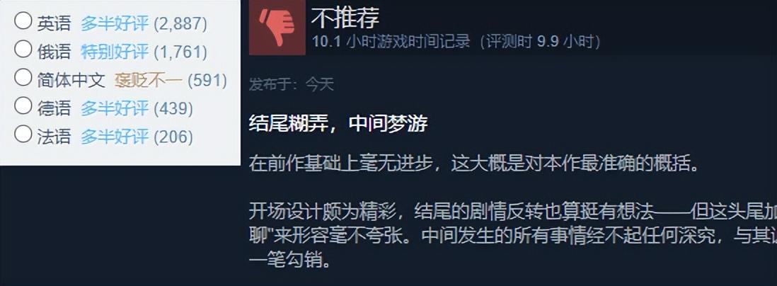 玩家嫌弃,资本抢着要,500万爆款开发商的魔幻生存之道