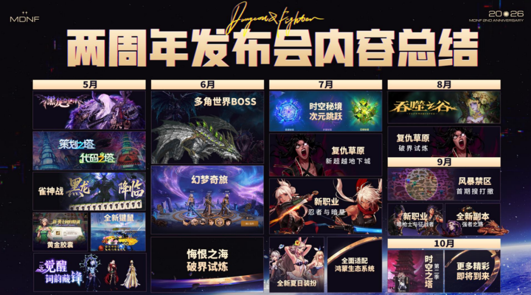 冲上畅销榜TOP 2,这款低调的腾讯游戏迎来“新生”