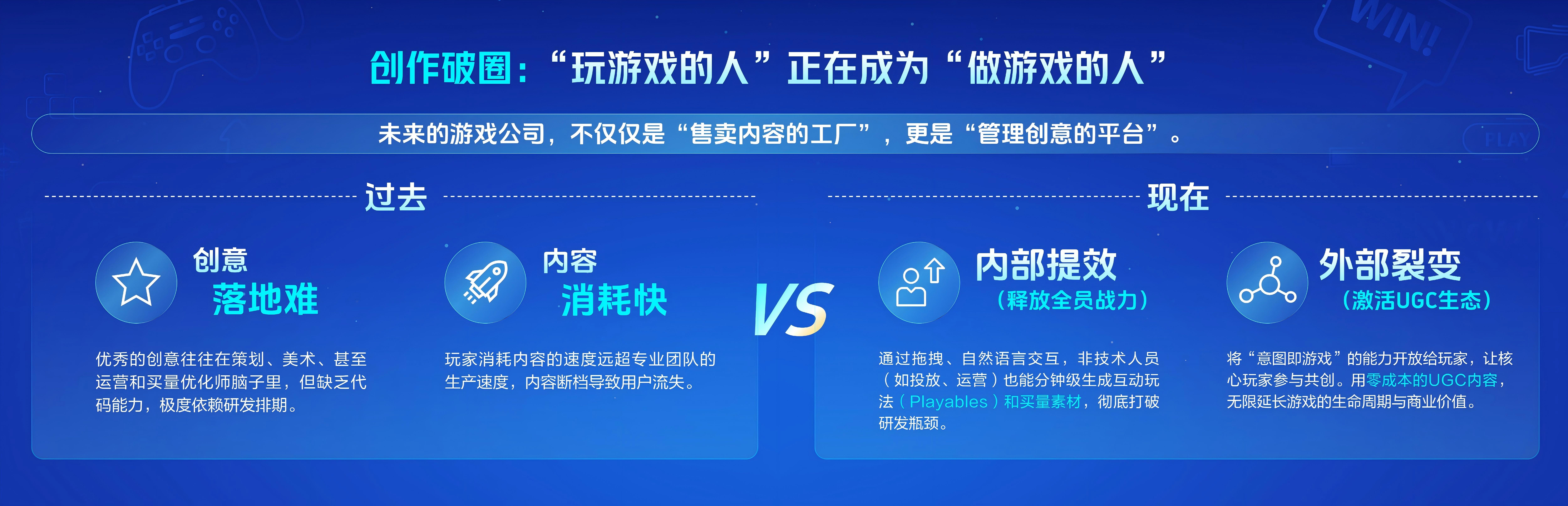 抖音IAA小游戏开启确定性增长新周期