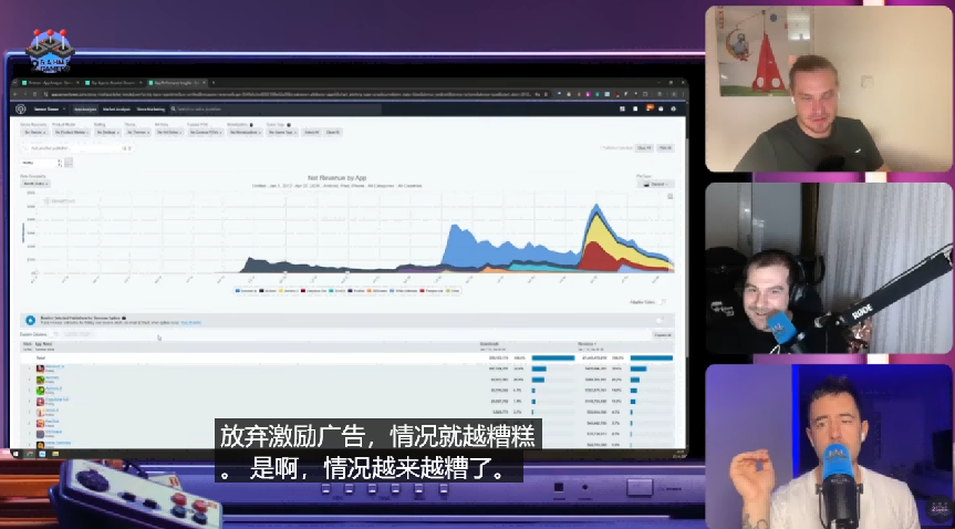 After earning 