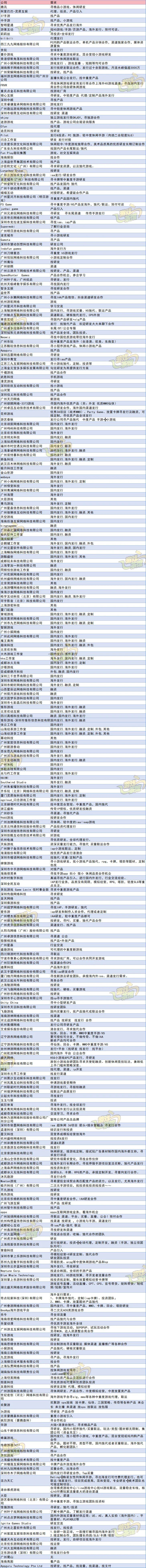 即将开启！350+企业已锁定席位，5.14广州游茶对接会等你上车